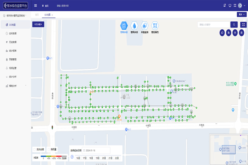Solusi pemantauan dan pengawasan online jaringan drainase cerdas